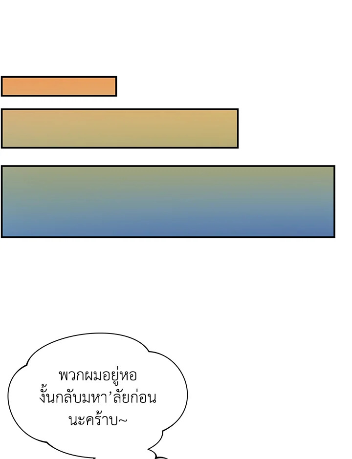 Defence Mechanism 3 104